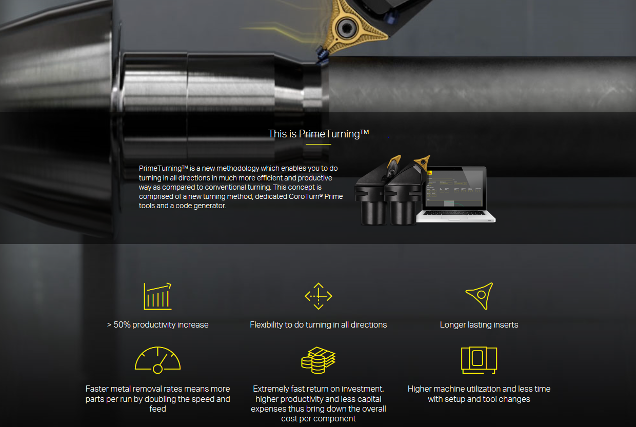 NEW Sandvik Prime Turning Latest innovation and major productivity